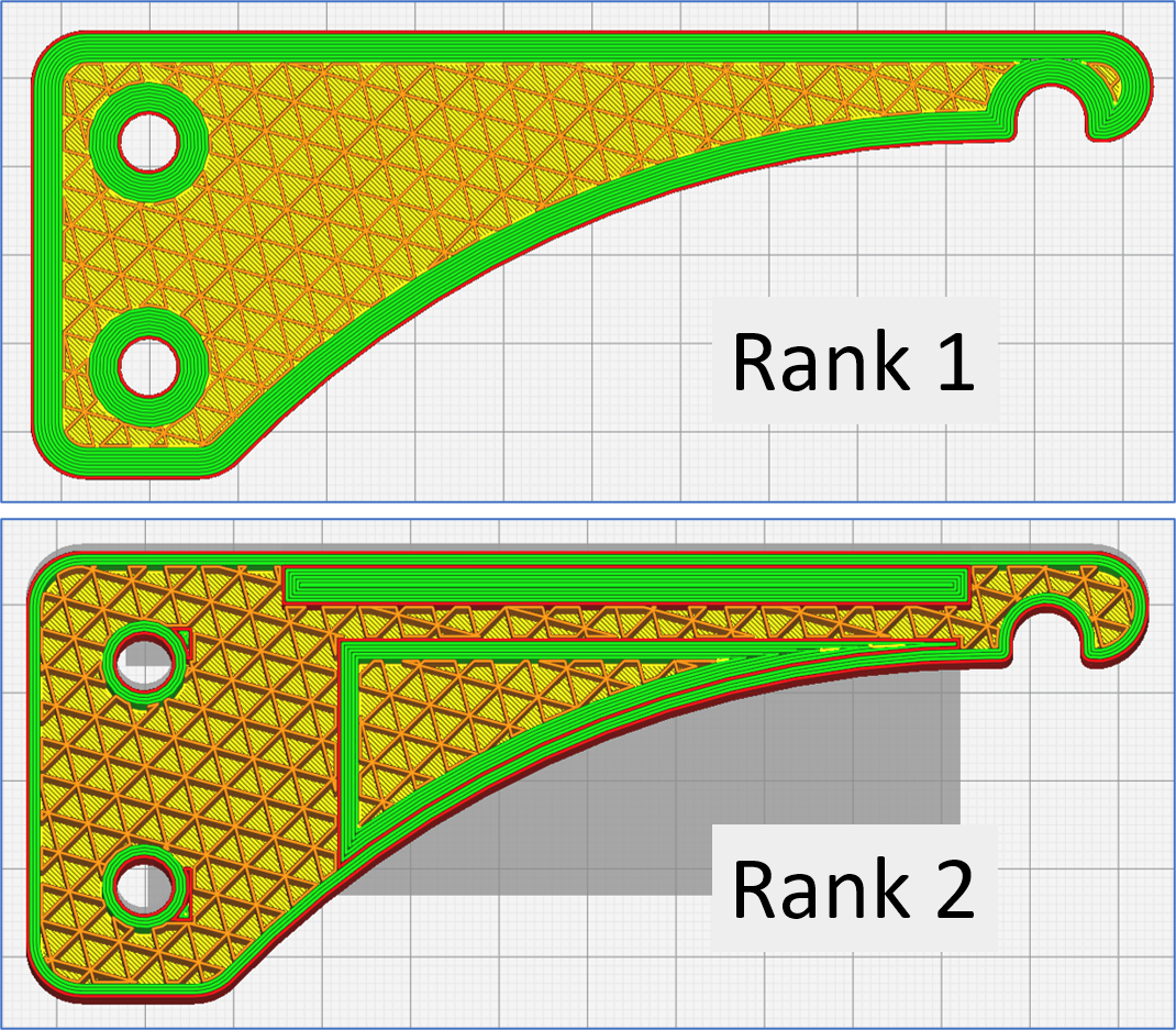 Reduce 3D Printing Iterations, Print Times, And Material Usage